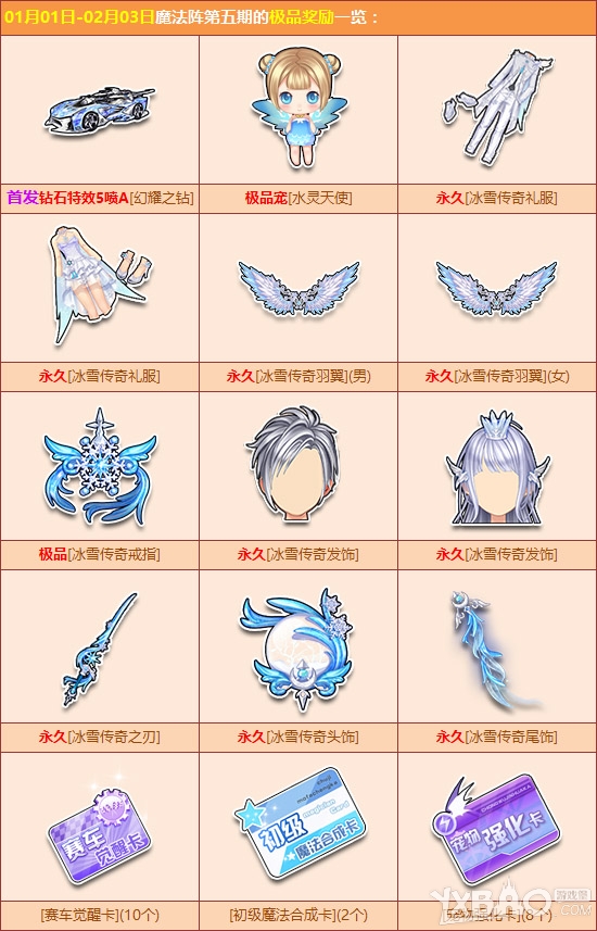《QQ飞车》魔法阵第五期更新(首发永久五喷A车来袭！)