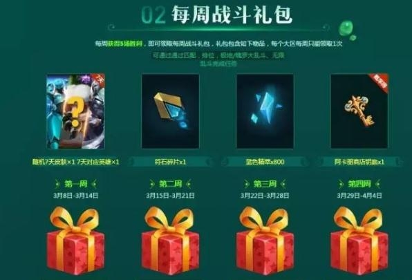 《LOL》阿卡丽的黑金商店神秘钥匙获得方法