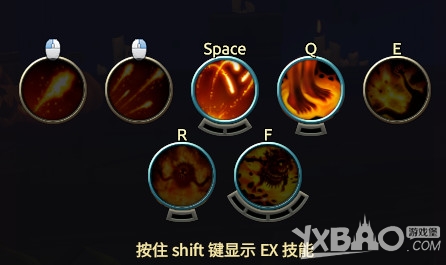 《战斗仪式》中文指南