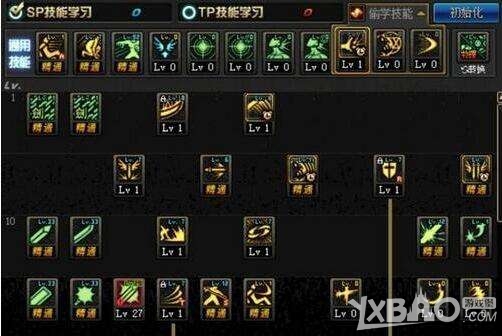 《DNF》魔战剑魂卢克副本攻略
