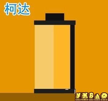 疯狂猜图电池品牌答案 疯狂猜图答案电池品牌答案