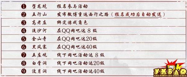 斗战神重走九九八十一难活动攻略