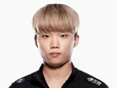 《LOL》2021T1战队成员介绍