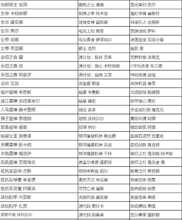 《英雄联盟》全场半价活动时间及皮肤名单介绍