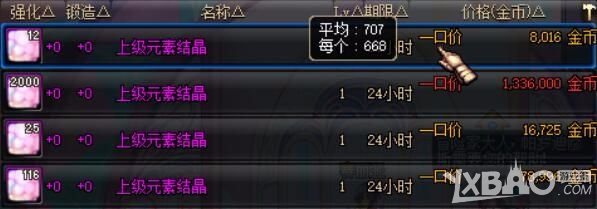 《DNF》囤货赚钱攻略