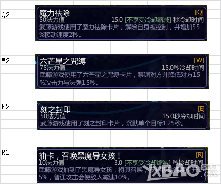 《300英雄》新英雄武藤游戏介绍