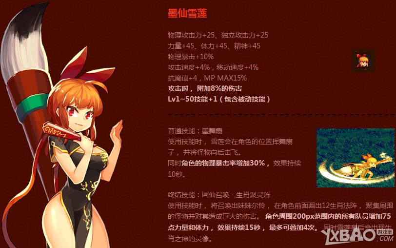 《DNF》2015春节礼包宠物属性介绍