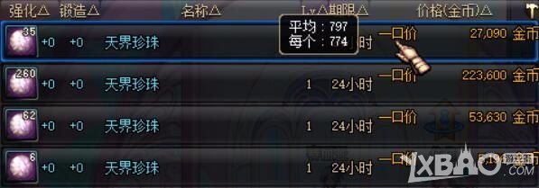 《DNF》囤货赚钱攻略