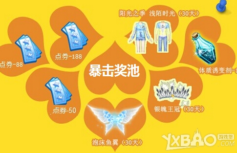 《QQ炫舞》20156月活跃度签到活动
