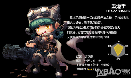 《冒险岛2》最强职业选择