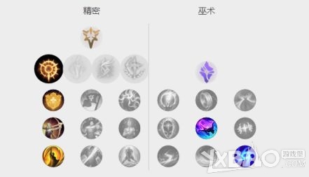 《LOL》君泽AD凯南攻略
