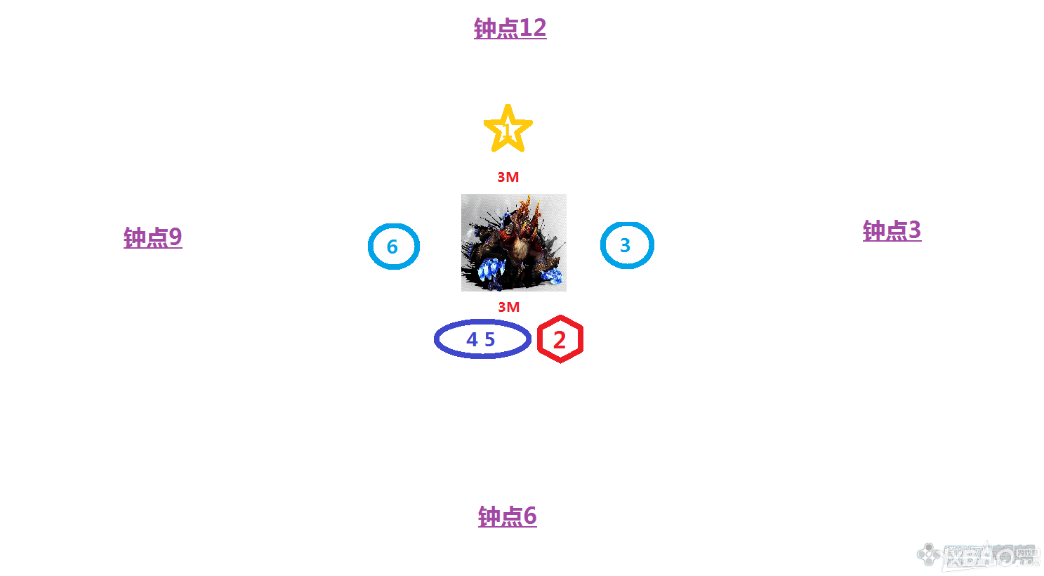 《剑灵》50级炎煌 地下监狱副本图文技巧