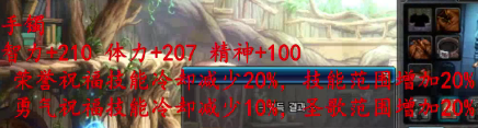 《DNF》魔兽副本奖励大全