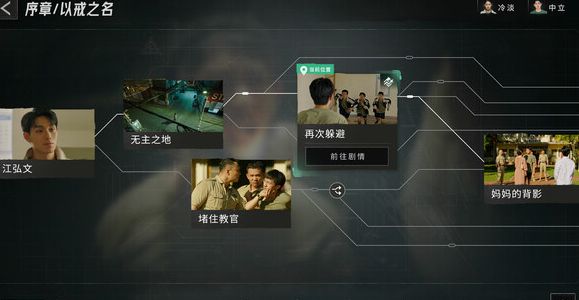 《飞越13号房》攻略合集