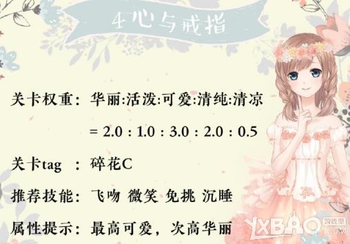 《奇迹暖暖》心与戒指顶配攻略