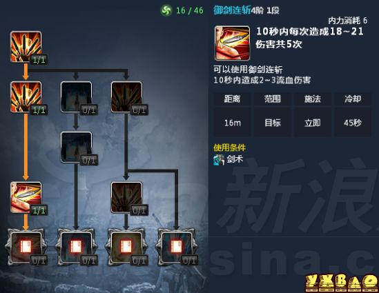 剑灵新版本剑士天赋加点介绍之输出型