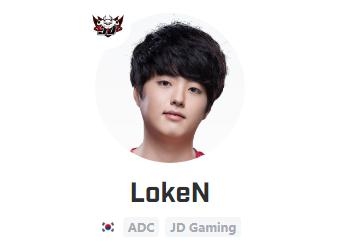 《LOL》2021LPL春季赛JDG战队成员介绍