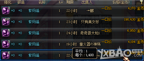 《DNF》90版本紫玛瑙