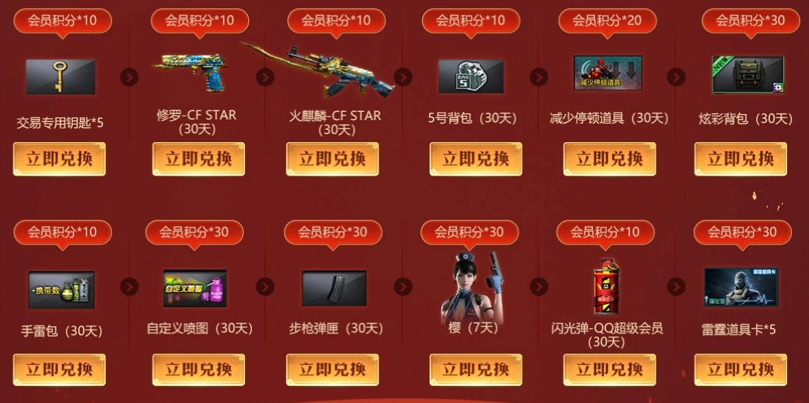 2021《CF》1月枪王自助餐活动