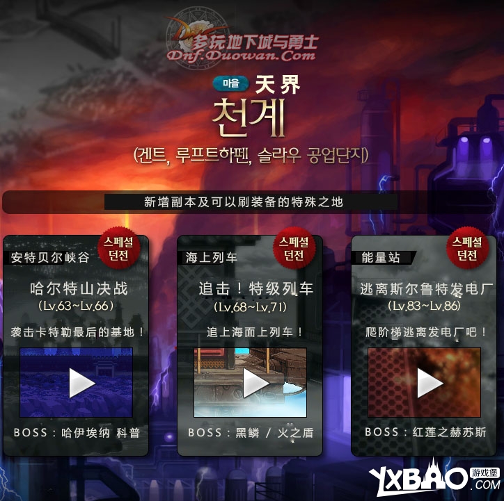 dnf大转移新版城镇天界详情大全