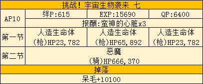 《Fate Grand Order》星战活动全图通关打法攻略