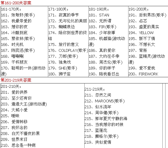 疯狂猜歌歌名答案大全