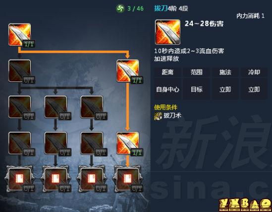 剑灵新版本剑士天赋加点介绍之输出型