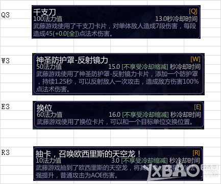 《300英雄》新英雄武藤游戏介绍