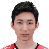 《LOL》2020赛季LPL赛区LNG战队及队员介绍