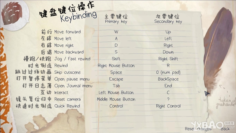 奇异人生全图文流程攻略