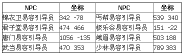 九阴真经怎么叛门