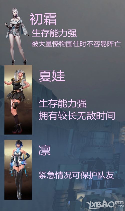 《逆战》试炼之塔攻略技巧