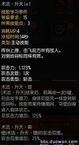 《疾风之刃》猎刃星怎么加点