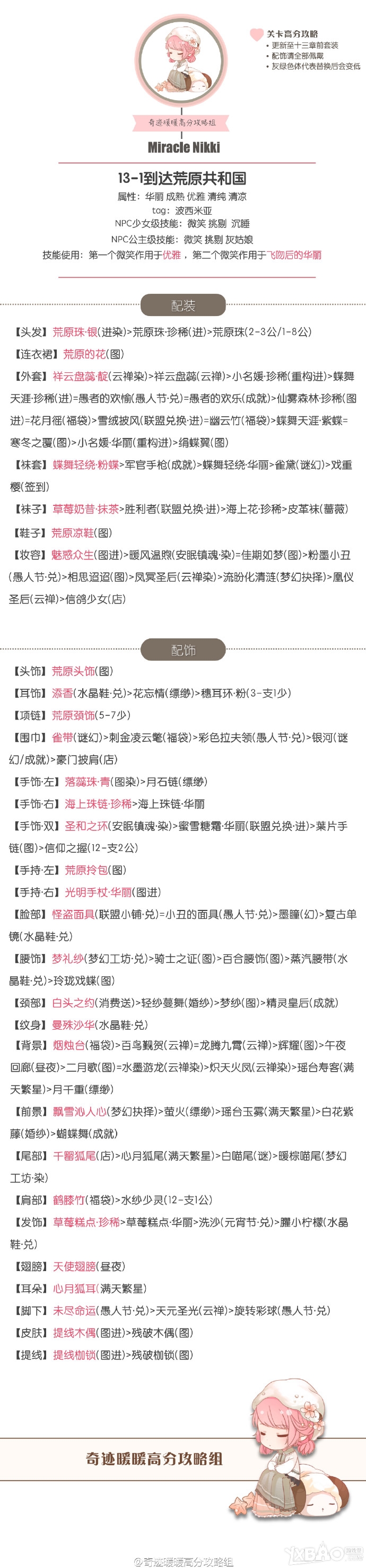 《奇迹暖暖》13(1公主级到达荒原共和国S省钱高分搭配)