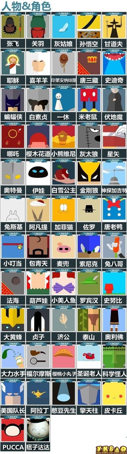 疯狂猜图两个字、三个字、四个字、五个字、六个字人物角色答案大全