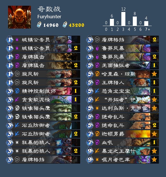 《炉石传说》登顶奇数战卡组攻略
