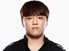 《LOL》2021T1战队成员介绍