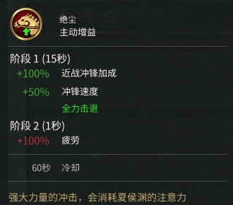 《全面战争：三国》曹操完全攻略