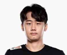 《LOL》2021KT战队成员介绍
