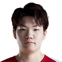 《LOL》2020赛季LPL赛区LNG战队及队员介绍