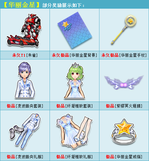 QQ飞车点亮金星赢好礼活动 永久T1朱雀怎么得