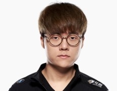 《LOL》2021T1战队成员介绍