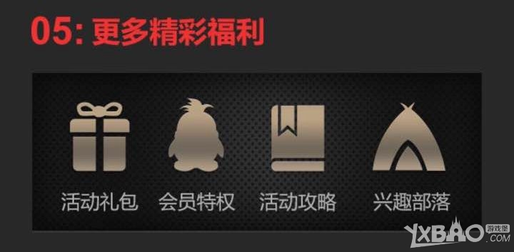 CF手游会员专属枪免费领取活动