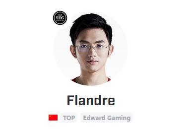 《LOL》2021LPL春季赛EDG战队成员介绍