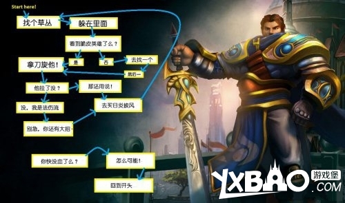 lolS5德玛西亚盖伦天赋加点攻略