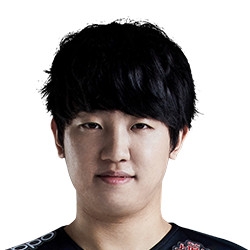 《LOL》2021DK战队成员介绍