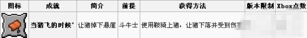 我的世界鞍怎么合成