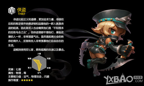 《冒险岛2》最强职业选择
