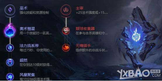 《LOL》婕拉中单高胜率打法攻略