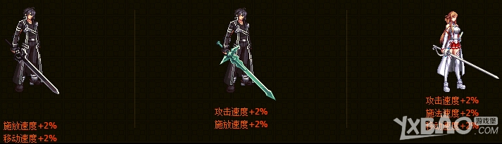 《DNF》SAO时装礼包介绍